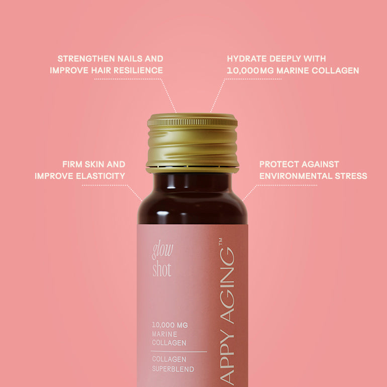 Glow Shot, Citruslabs 30-day study results