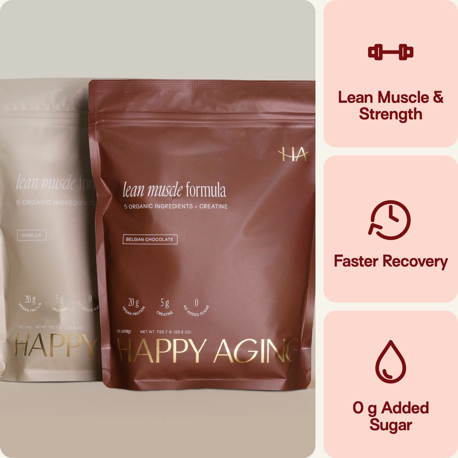 Lean Muscle Formula