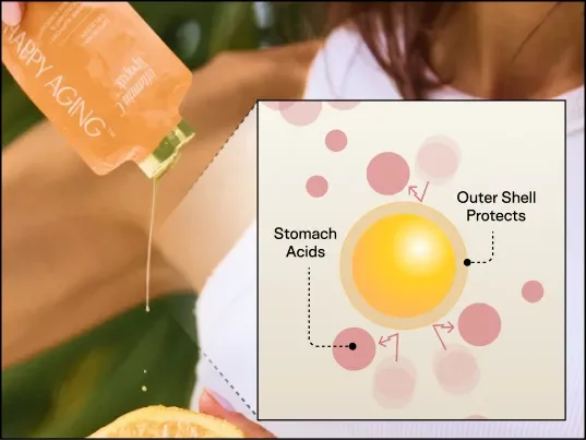 Liposome outer shell protects vitamin C from stomach acids
