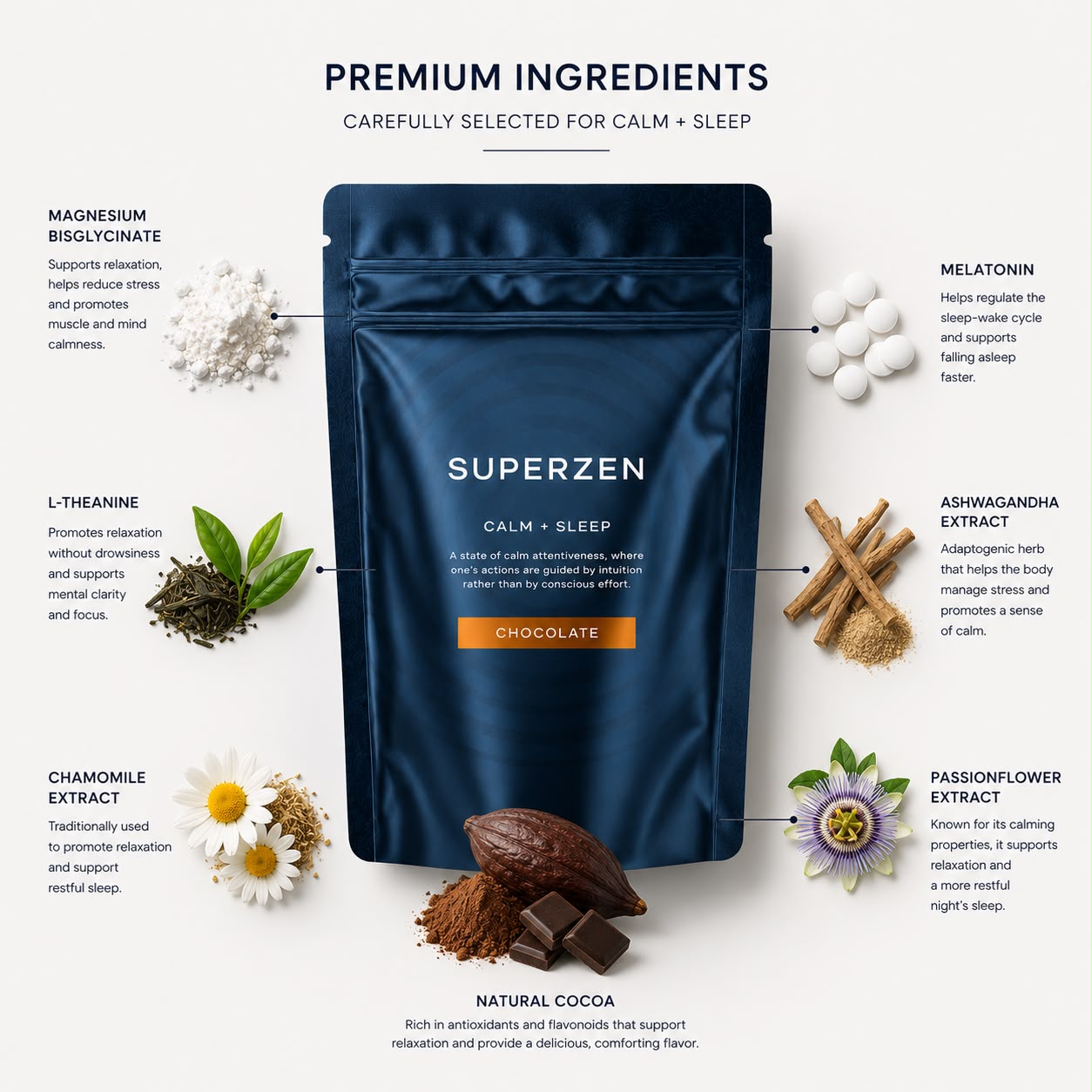 Superzen Calm + Sleep ingredients: magnesium bisglycinate, melatonin, L-theanine, ashwagandha, chamomile, passionflower, natural cocoa